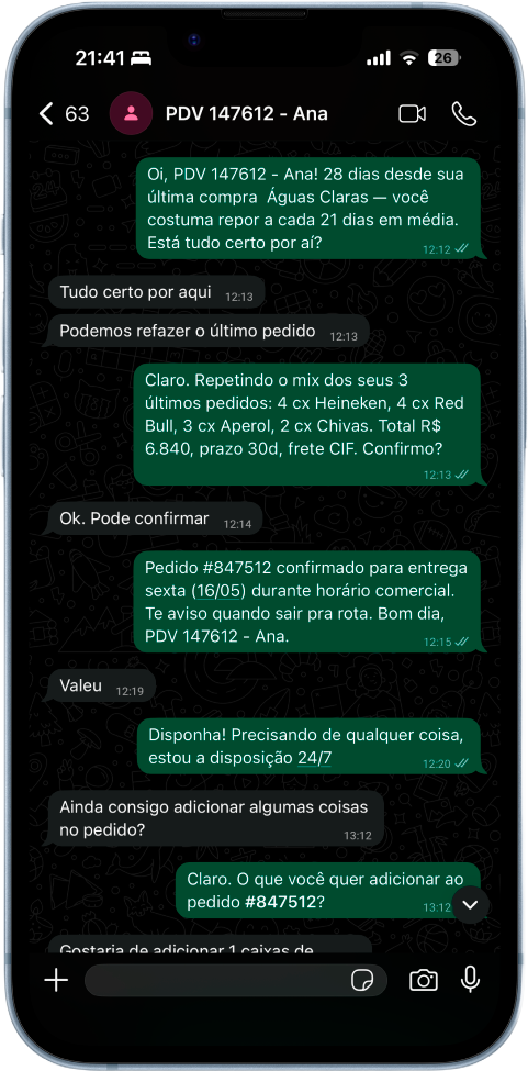Conversa WhatsApp — Ciclo de Compras: PDV 147612 Ana